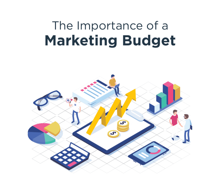 How To Create A Marketing Budget