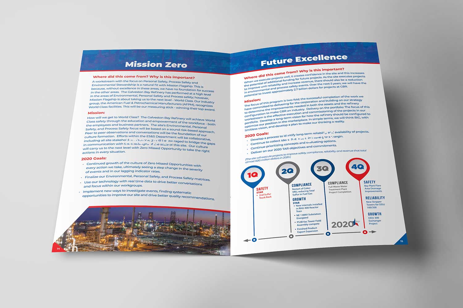 Design and printing of bi-fold brochure for Marathon Galveston Bay Refinery for marketing event.