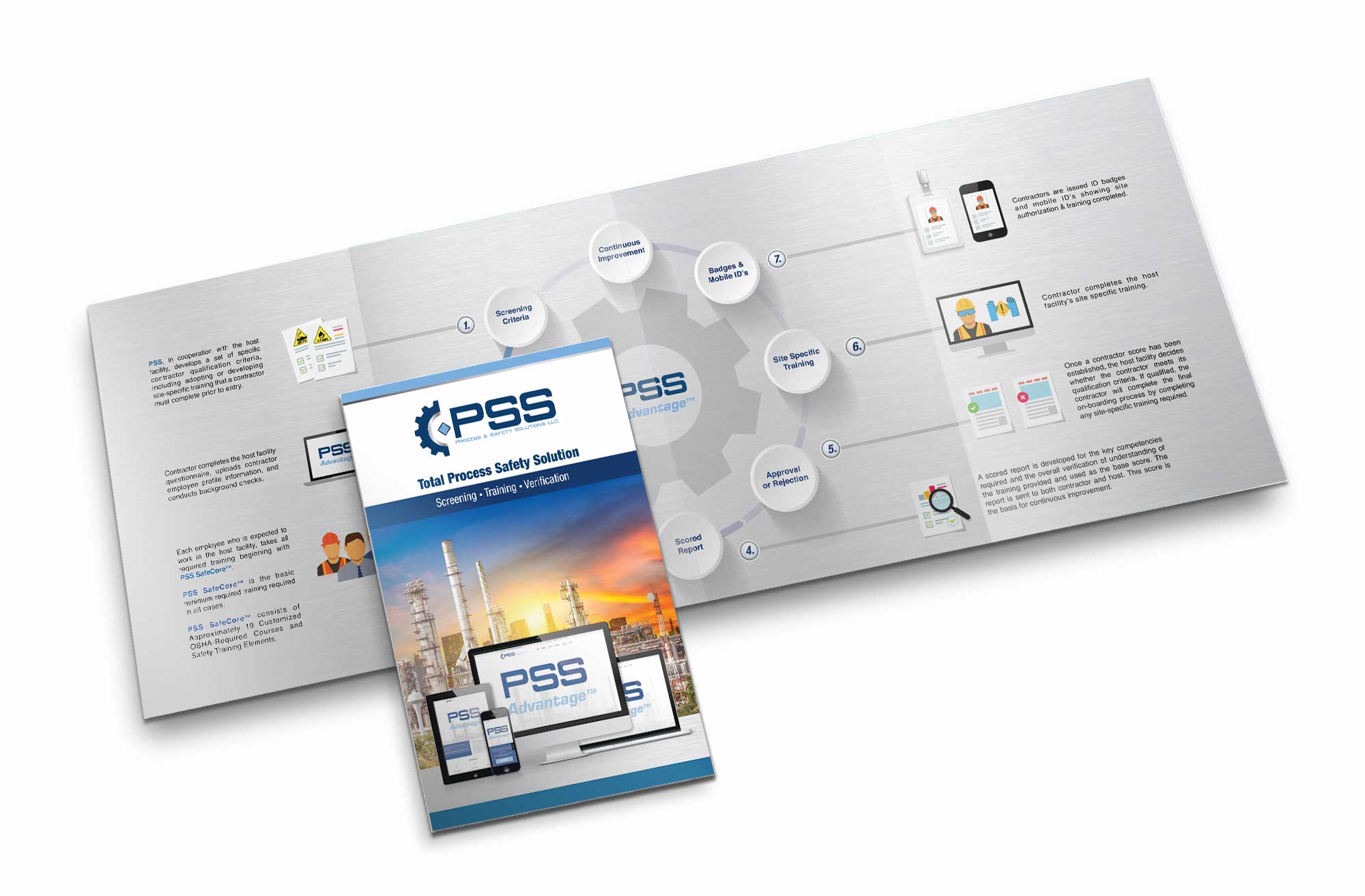 Graphic design and printing of large tri-fold brochure for PSS Advantage